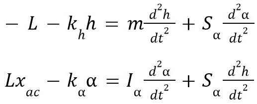 Equations of motion