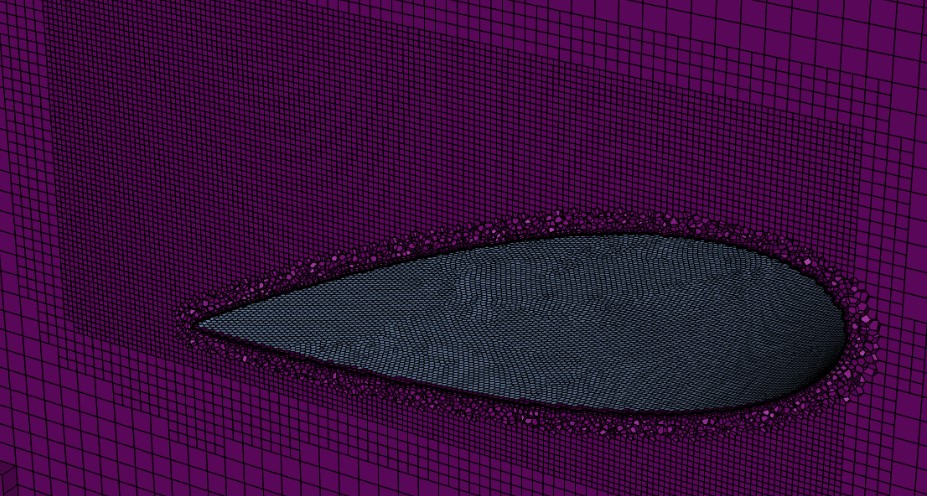 Mesh Density Example