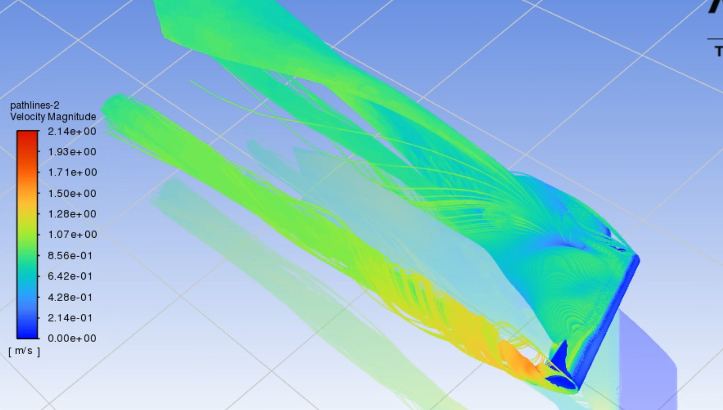 CFD flow vis of hydrofoil