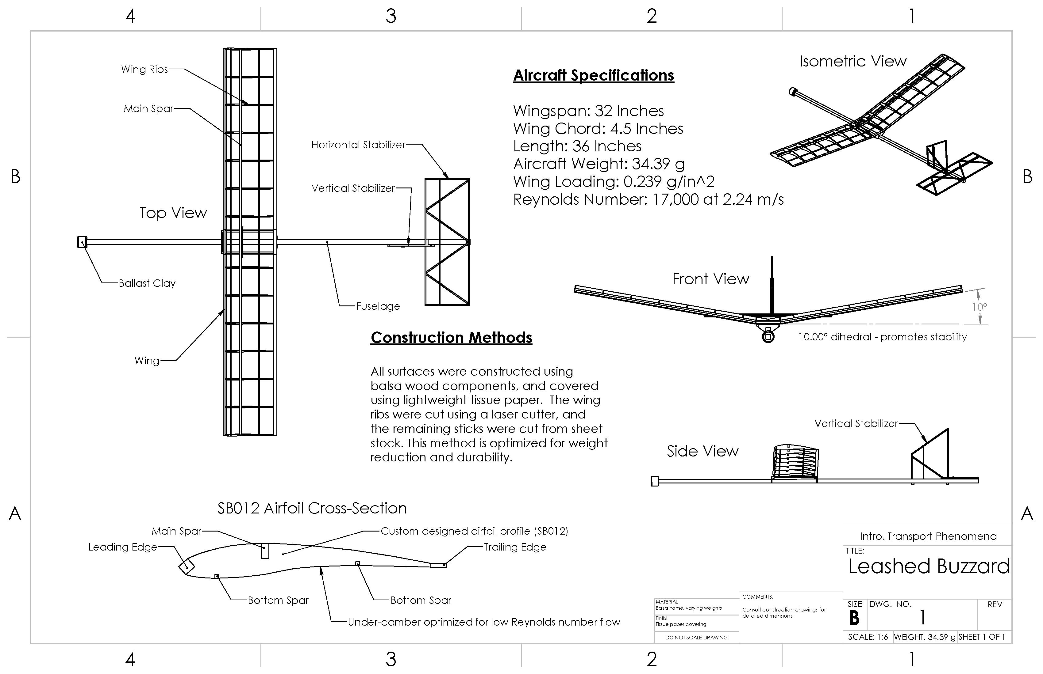 CAD Drawing poster for Leashed Buzzard