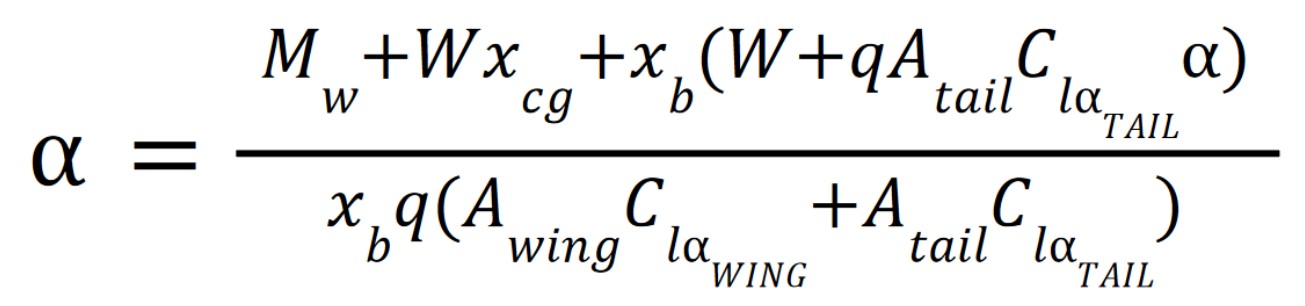 Equation of equilibrium from model